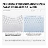 Crema Ojos Ácido Hialurónico Parche Ocular Mixta Día Noche