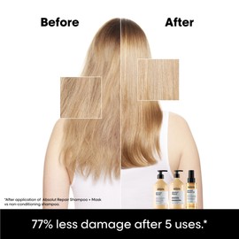 MATRIX L'Oreal Professionnel Absolut Repair Conditioner - Protein Hair Treatment For Dry, Damaged Hair, Repairs Damage & Provides Shine With Quinoa & Proteins