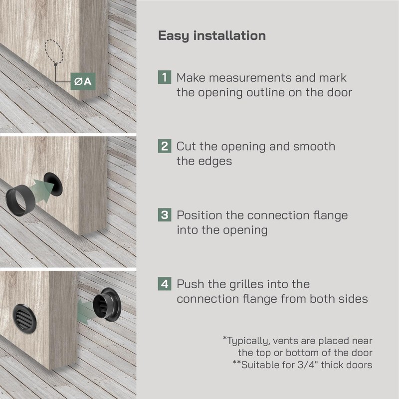 Vent Systems 1.5" Inch Round Door Vent Cover - 2