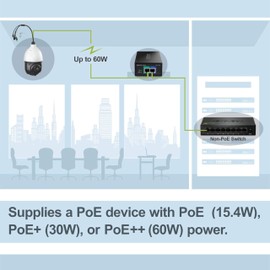 TRENDnet Gigabit PoE++ Injector, TPE-117GI, NDAA Compliant, Supplies 15.4W, 30W, and 60W, Network a Device Up to 100m(328 ft), Supports IEEE 802.3af,802.at, Plug & Play, Black