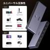 UGREEN HDMI Switcher, 5 Input, 1 Output, 8K @ 60Hz,