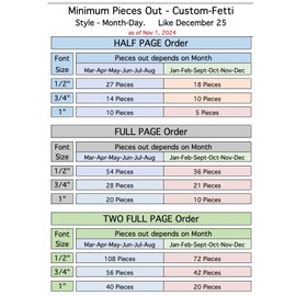 NOVEMBER 18th - Date Confetti in 12 Metallic Colors. Includes Confetti Toss Mix or Date Only Set #D823