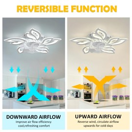Jesskit 26.8 inch Ceiling Fans with Lights, Modern Dimmable Ceiling Fans, Petal Chandelier Ceiling Fans with 6 Speeds and Remote Control for Living Room Bedroom Dining Room