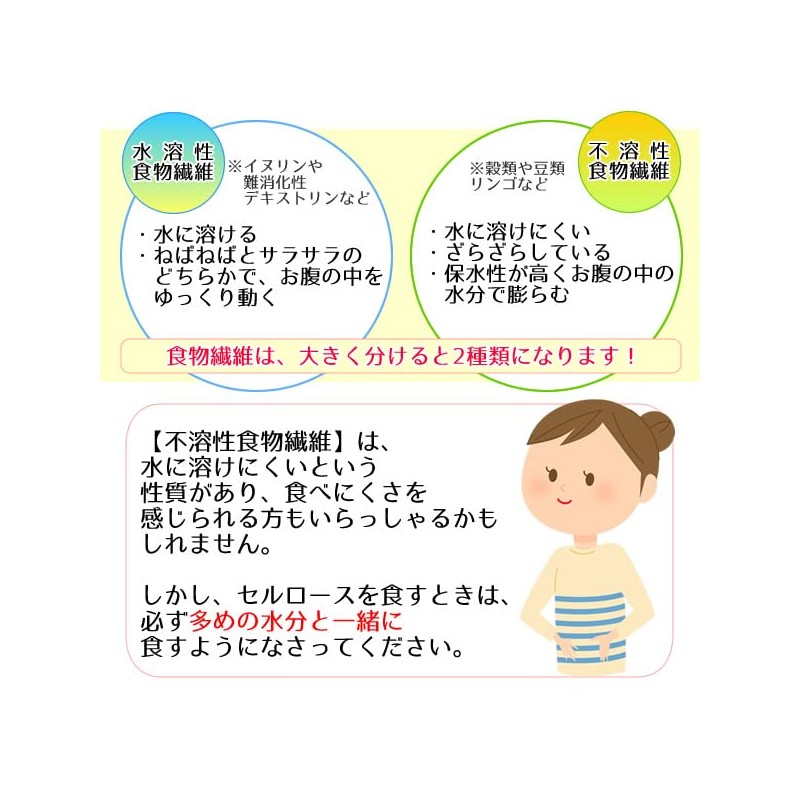 国内製造 セルロース (不溶性食物繊維)400g
