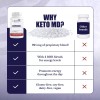 Nation Health MD Keto Supplements for Sustained Energy & Appetite