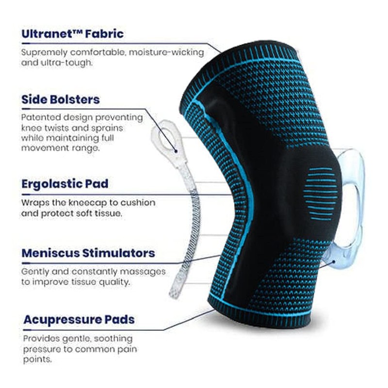 2 PCS Ultra Knee Elite Knee Compression Sleeve, Knee Brace