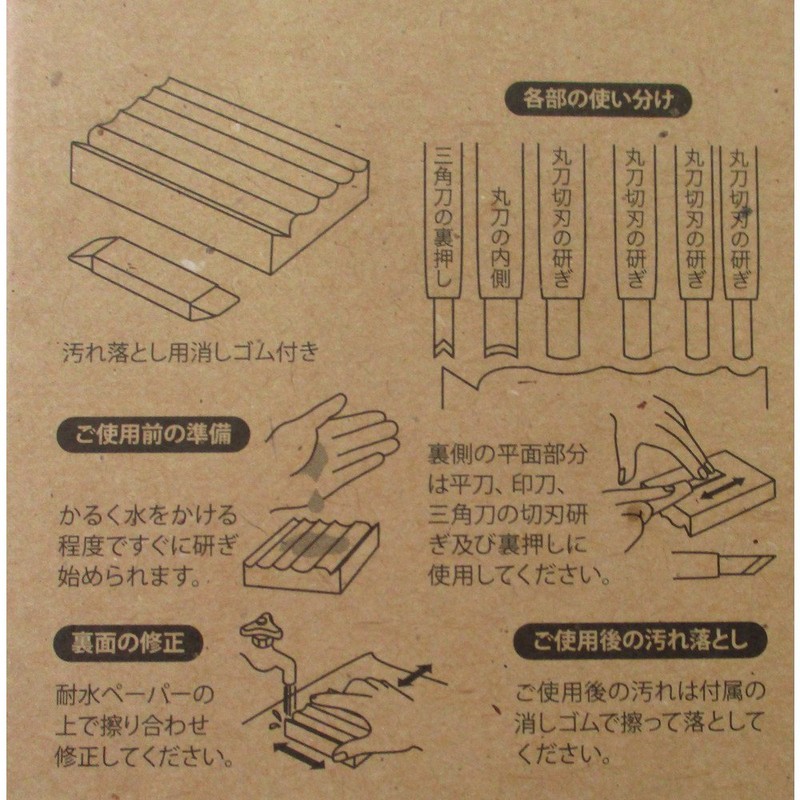 Suehiro WA1000 2HS-10 2HS-10 2HS-10 Main Unit: Depth 4.5 inches
