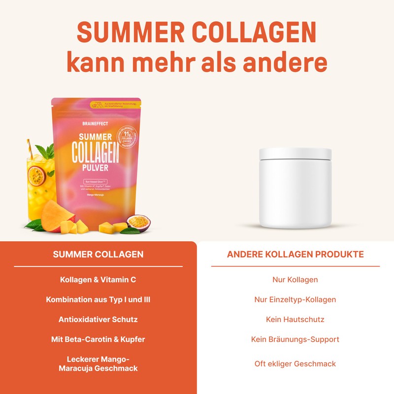 BRAINEFFECT Summer Collagen Powder for Food & Drinks Peptide Type