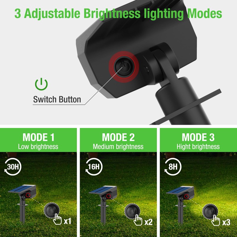 nipify Solar Spot Lights Outdoor Motion Sensor with 3 Modes,