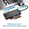 USB C USB3.0 Multi Card Reader for SD, CF, Micro