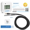 Inkbird IBS-TH2 Plus Bluetooth Temperature and Humidity Monitor Thermometer&Hygrometer, Smart