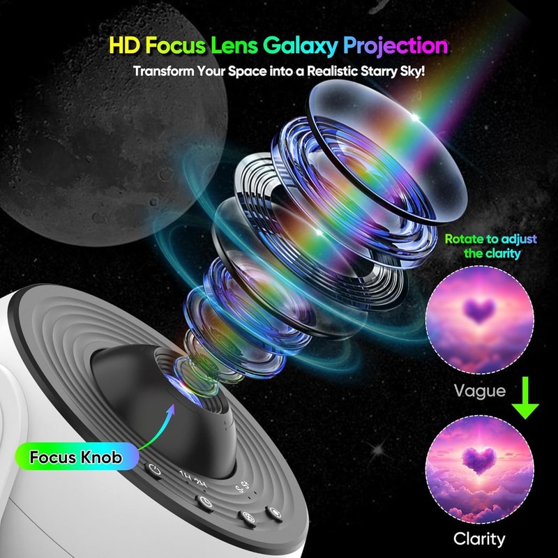 Upgrade Galaxy Projector Pro, Lomoo 13 in 1 HD Planetarium