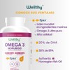 Wellthy Omega 3 Epax® 260 Cápsulas Ácidos Grasos 2000mg. Aceite