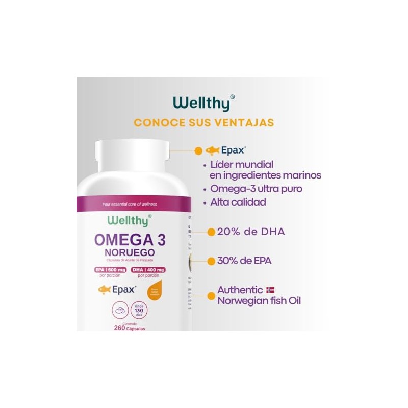 Wellthy Omega 3 Epax® 260 Cápsulas Ácidos Grasos 2000mg. Aceite