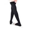 Rolxmed Medical Grade Compression Stockings 20-30 mmHg Geman Tech Support