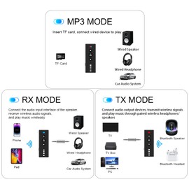 Isobel Bluetooth 5.4 Transmitter Receiver, 3 in 1 Portable Wireless Bluetooth Audio Adapter to Any 3.5mm AUX Jack for TV PC Car Airplanes Boats Home Stereo Gym with Micphone, TF Card Fast Playback MP3