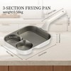 3-Cup egg frying pan, 3-in-1 cup design, raised handle, non-stick