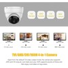 4K 8MP 180° Panoramic Ultra Wide Viewing Angle Fisheye Eyeball