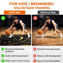 Portable Basketball Footwork Training Mat, Non-Slip Silent Basketball Pads for Training, 47.2 x 33.8 in Dribble Mat for Kids, Teens & Adults, Roll-Up Basketball Training Equipment for Indoor Gym, Garage, Outdoor Court