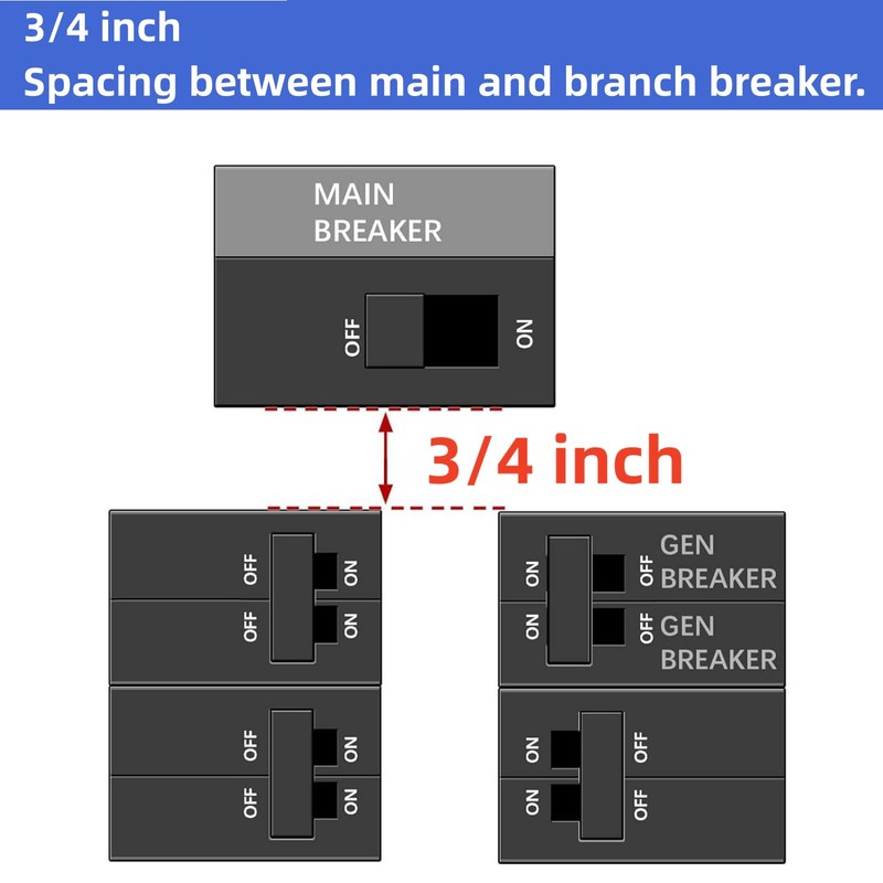 Generator Interlock Kit Compatible with Square D QO or Homeline