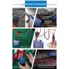 Pro'sKit Tool Solutions 3PK-NT023N Tone And Probe Kit AC Wire,