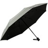 Knirps A.200 Medium Duomatic Folding Umbrella with UV and Heat