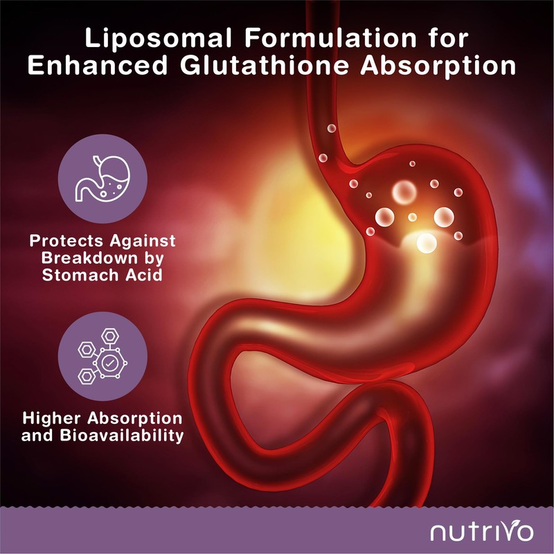 Liposomal Glutathione Supplement - 2000mg Complex Per Serving With Vitamin