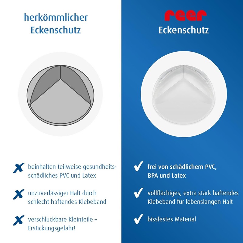 reer Baby Corner Protectors | Pack of 4 | Clear