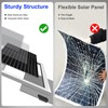 Solar Panel Kit 50W with 10A Charge Controller Monocrystalline Solar