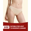 REELINDRY Washable Incontinence Underwear for Women, 2 oz Ladies Leak
