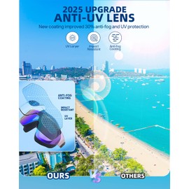 Rantizon Swim Goggles, Rimless Wide View Swimming Goggles for Adult, Anti-Fog Anti-UV No Leaking Pool Goggles for Men & Women (Blue&Silver)