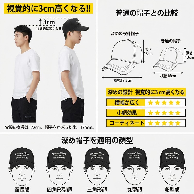 [Lovechic] Cap, Large Size, Men's Alphabet Hat, Stylish, Spring, Summer,