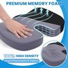 TushGuard Seat Cushion for Office Chair Memory Foam Non-Slip Cushion