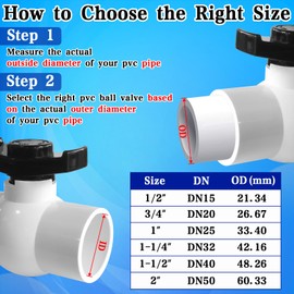 2'' PVC Ball Valve, 2pcs PVC Shut Off Valves, 2 inch PVC Valves with Slip X Slip Full Port, 2'' PVC Full Port Ball Valves with ''T'' Nimble Handle, Using for Commercial、Irrigation System, etc