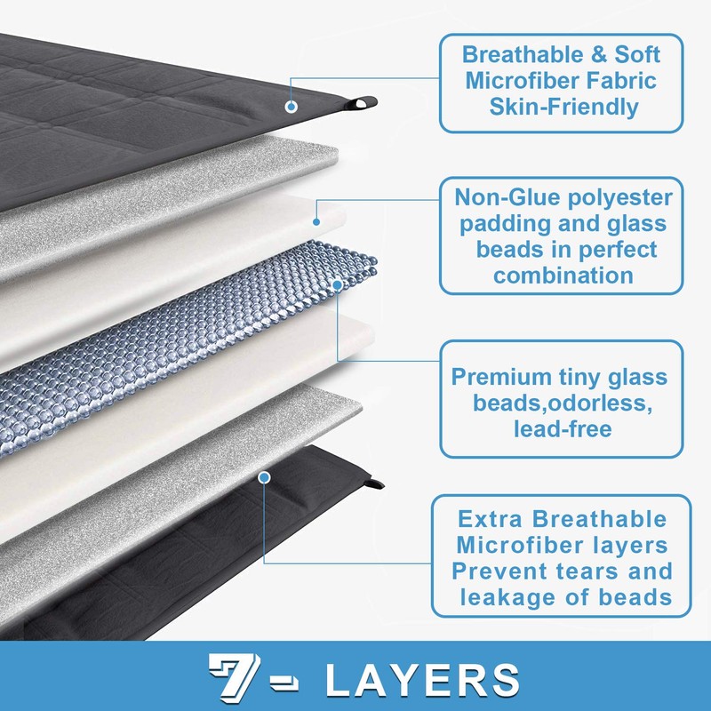 ACOMOPACK Blanket 41 * 60 10lbs