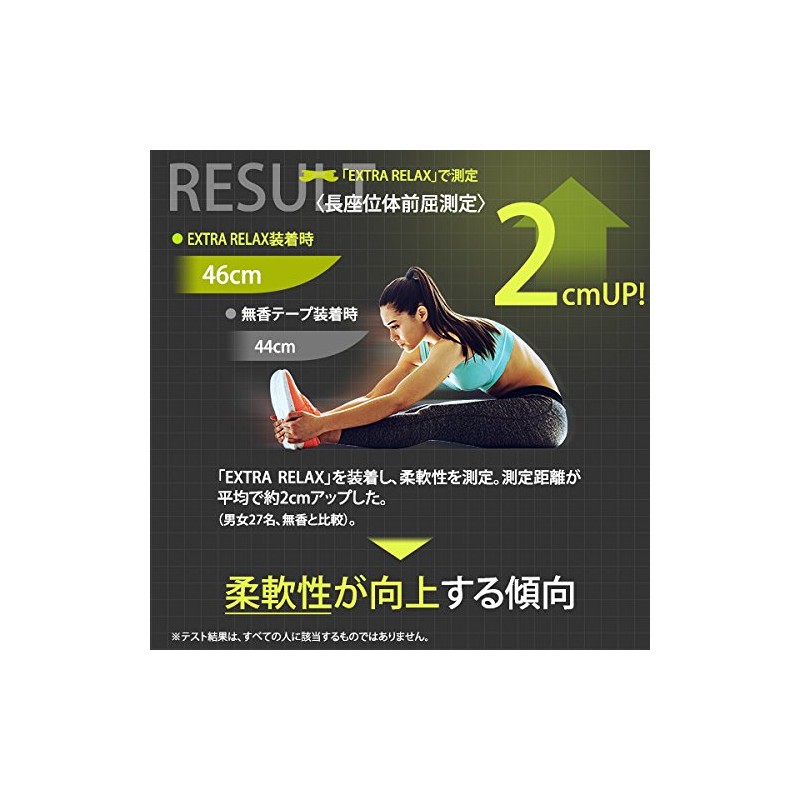 Fitz Sports Scented Nasal Extension Tape Extra Relax (Pink), Pack