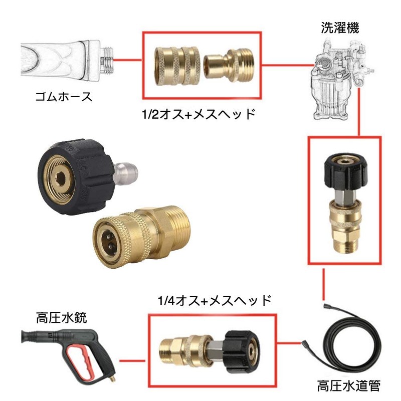High Pressure Washer Gun Pressure Washer Adapter Set of 2