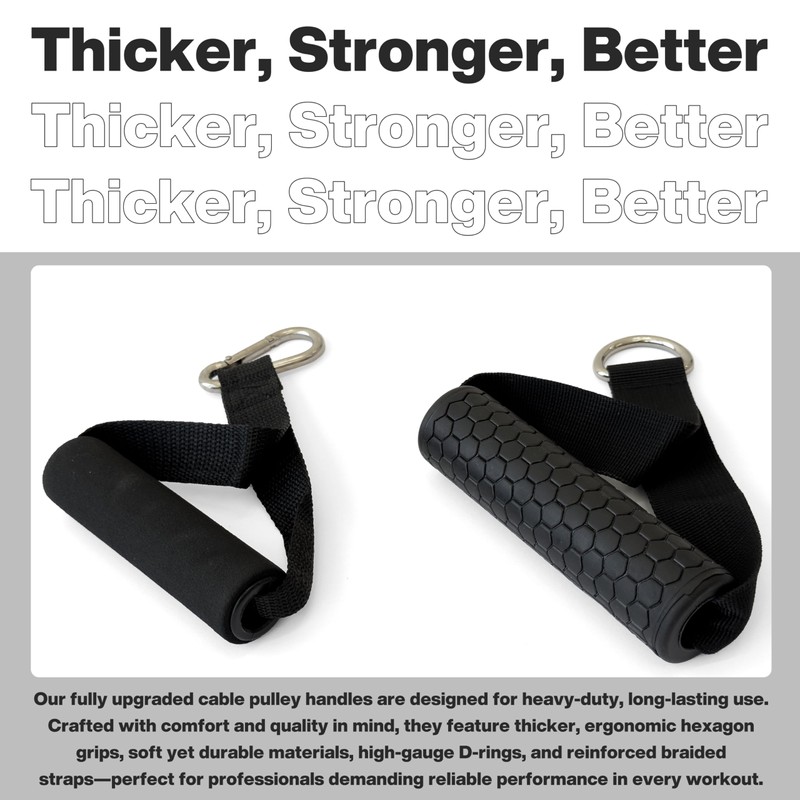 METEOR Heavy-Duty Exercise Handles, Resistance Bands Handles, Cable Machine Attachments