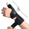 DrFinger Thumb Brace Spica Splint for Right & Left Hand,