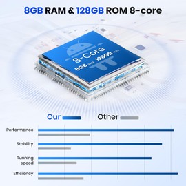 8 Core 8+128G Car Radio Stereo for Toyota Corolla 2009 2010 2011 2012 2013 Android, 9’’ Head Unit Touch Screen Wireless Carplay Android Auto Mirror Link GPS Wifi Bluetooth FM RDS DSP Backup Camera SWC