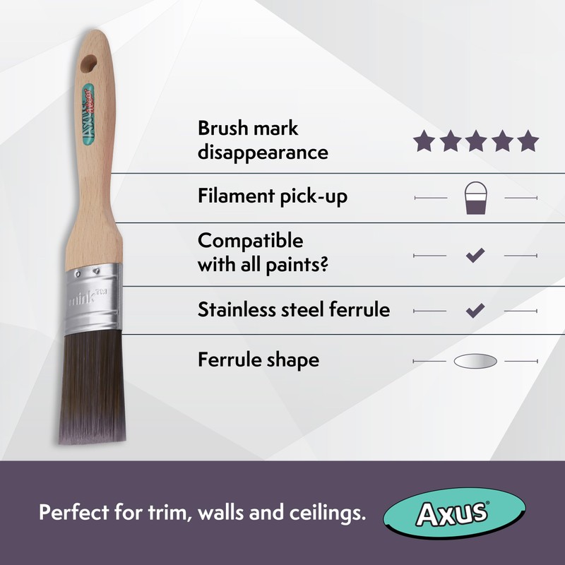 Axus Decor Silk Touch Paint Brush (Mink Series) for All