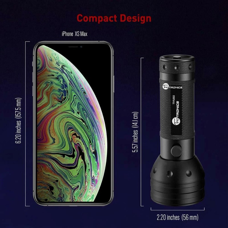 TaoTronics 51 LEDs UV Blacklight Flashlights Detector for Dry Pets