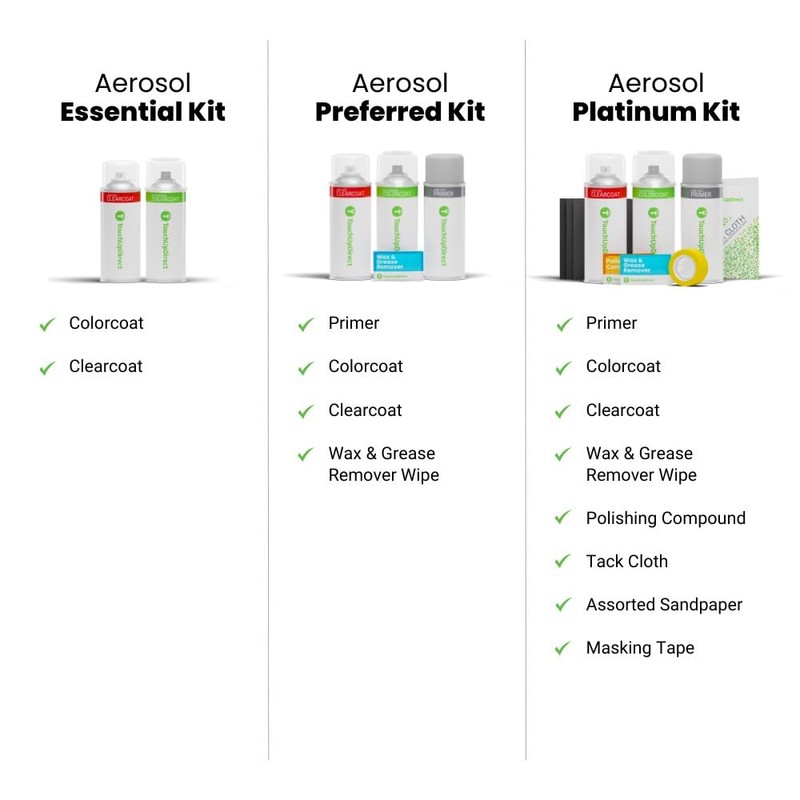 TouchUpDirect W6 Green Gem Compatible With Ford Exact Match Touch