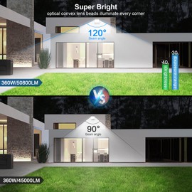 Tomourd Stadium Lights Outdoor LED, Super Bright 50800 Lumen Stadium Flood Light 5000K 360W Commercial Arena Field Lighting Security IP65 Waterproof Exterior Floodlight for Yard Sport and Court