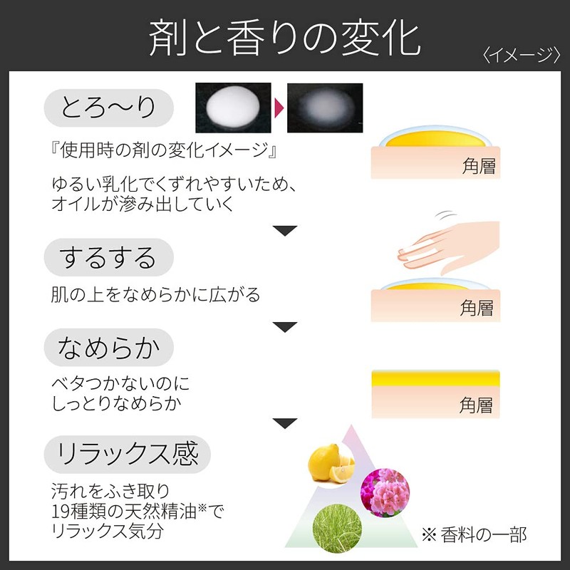 DEW White Oil, 6.1 fl oz (180 ml)