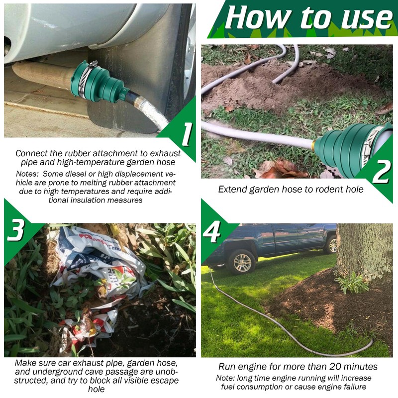 Qualirey 1 Pack Pest Control Exhaust Pipe Attachment Transport Exhaust