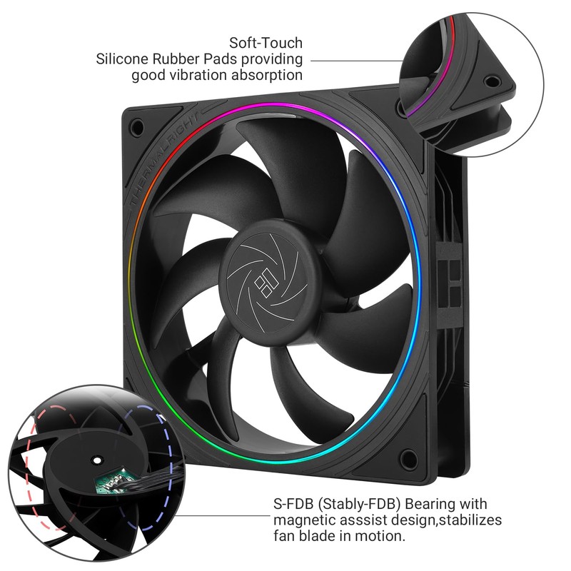 Thermalright TL-S12 X3 CPU Fan,PWM Silent Computer Fan Under 23.2dB(A)