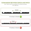 12in Outside Classic Rib Profile Foam Closure Strips for Metal