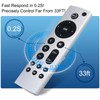 1PC Universal IR Remote Control Compatible with Apple TV, JKZTJOF