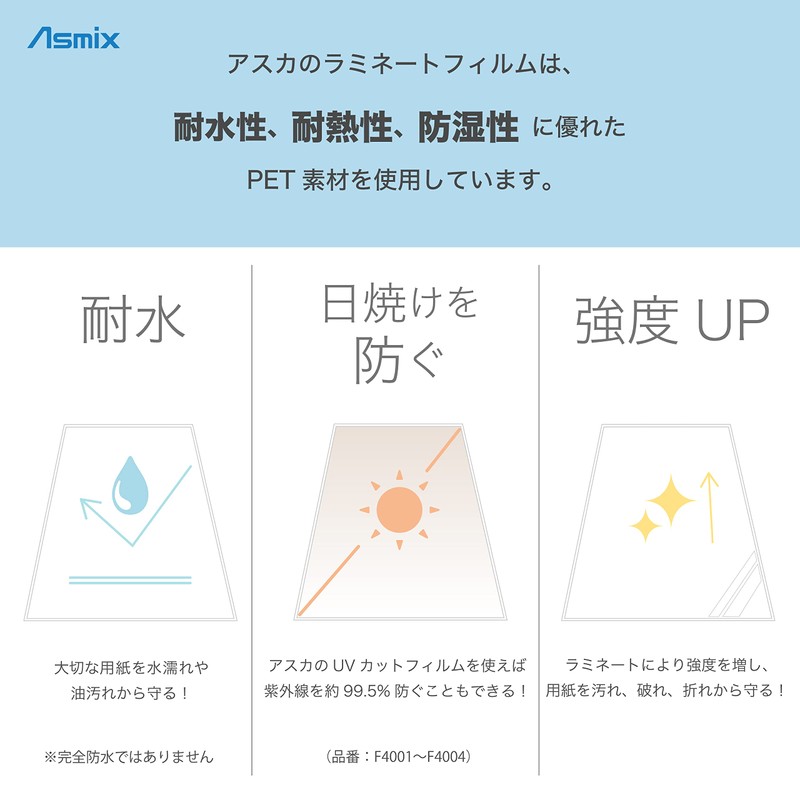 Asuka Laminator Film Matte Non-Reflective Cash Card F1030 100μm 100